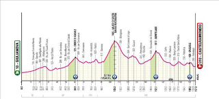 Marche protagoniste al Giro d’Italia 2025, Acquaroli: "Siamo orgogliosi"